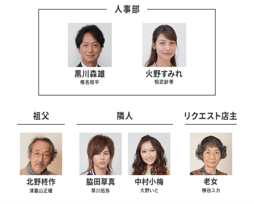 同期のサクラ相関図キャストを画像付きで!隣人は超特急のタクヤ!|ENTAMENOTE 同期のサクラ相関図キャストを画像付きで!隣人は超特急のタクヤ!|ENTAMENOTE